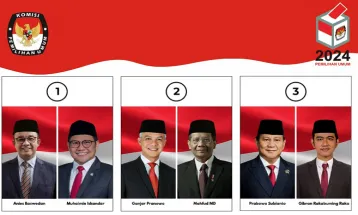 President-Vice President Candidates Serial Number for 2024 General Election