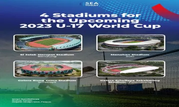 4 Stadiums for the FIFA U-17 World Cup Indonesia 2023