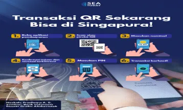 Transaksi QR Sekarang Bisa di Singapura!