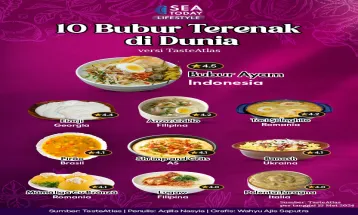 10 Bubur Terenak di Dunia, Bubur Ayam Nomor 1!