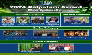 2024 Kalpataru Award Recipients