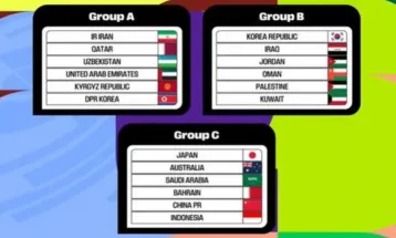 Round 3 of 2026 World Cup Asian Qualifiers Drawing Result: Indonesia is in Group C