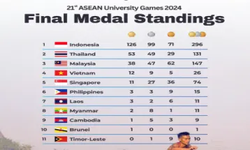 Final Medal Standings ASEAN University Games 2024, Indonesia First Place