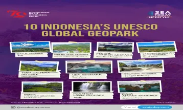 10 Indonesia’s UNESCO Global Geopark