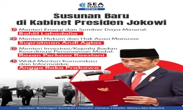 Susunan Baru di Kabinet Presiden Jokowi