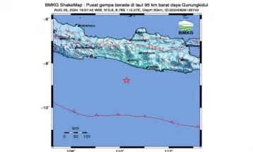 BMKG Catat Gempa Susulan Dipicu Aktivitas Megathrust di DIY