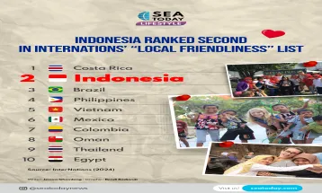 Indonesia Ranked Second in InterNations’ “Local Friendliness” List