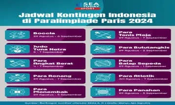 Jadwal Kontingen Indonesia di Paralimpiade Paris 2024