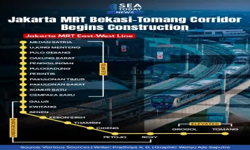 Jakarta MRT Bekasi-Tomang Corridor Begins Construction