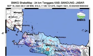 Sesar Garsela Pemicu Gempa Bandung, Apa Itu?