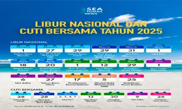 Libur Nasional dan Cuti Bersama Tahun 2025