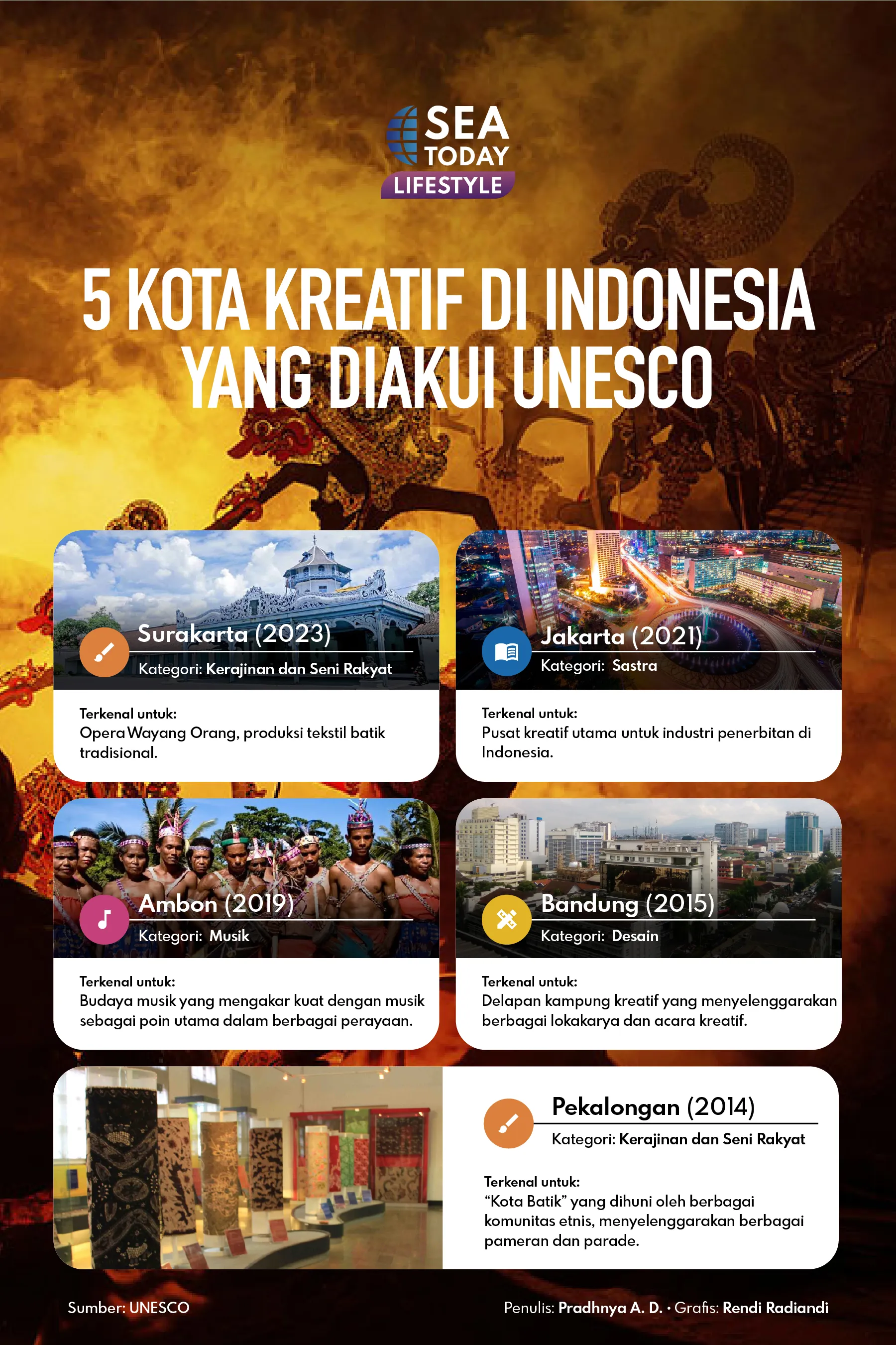 Infographic 3