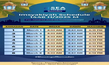 Imsakiyah Schedule 1446 H/2025 M